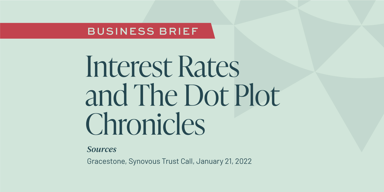 Interest Rates and The Dot Plot Chronicles - Gracestone