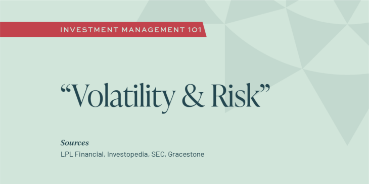 Volatility & Risk